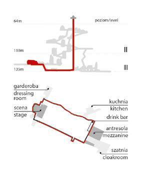 map of Warszawa chamber